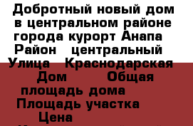 Добротный новый дом в центральном районе города-курорт Анапа › Район ­ центральный › Улица ­ Краснодарская › Дом ­ 77 › Общая площадь дома ­ 186 › Площадь участка ­ 4 › Цена ­ 14 500 000 - Краснодарский край, Анапский р-н, Анапа г. Недвижимость » Дома, коттеджи, дачи продажа   